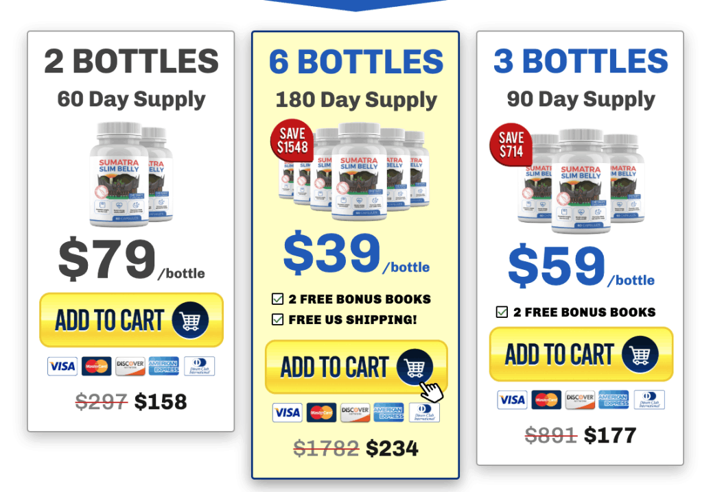 Sumatra Slim Belly Tonic price